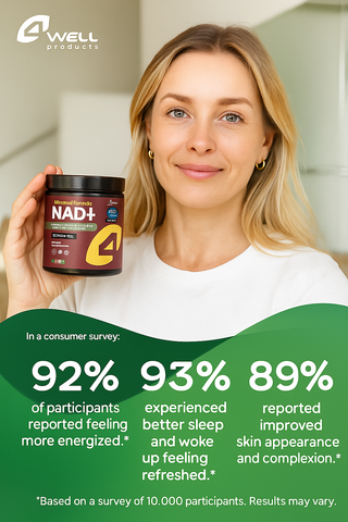 4Well NAD+ Supplement